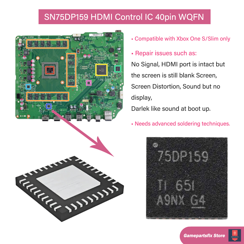 Gaming Console For Tv Xbox - 2/5/10pcs 75DP159 SN75DP159RSBR HDMI IC Retimer
