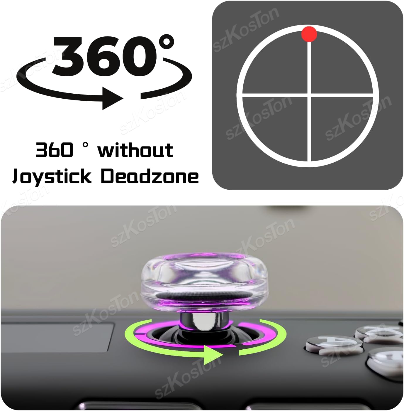 2PCS Liquid Silicone Joystick  - Thumb Grip Joystick recension och pris