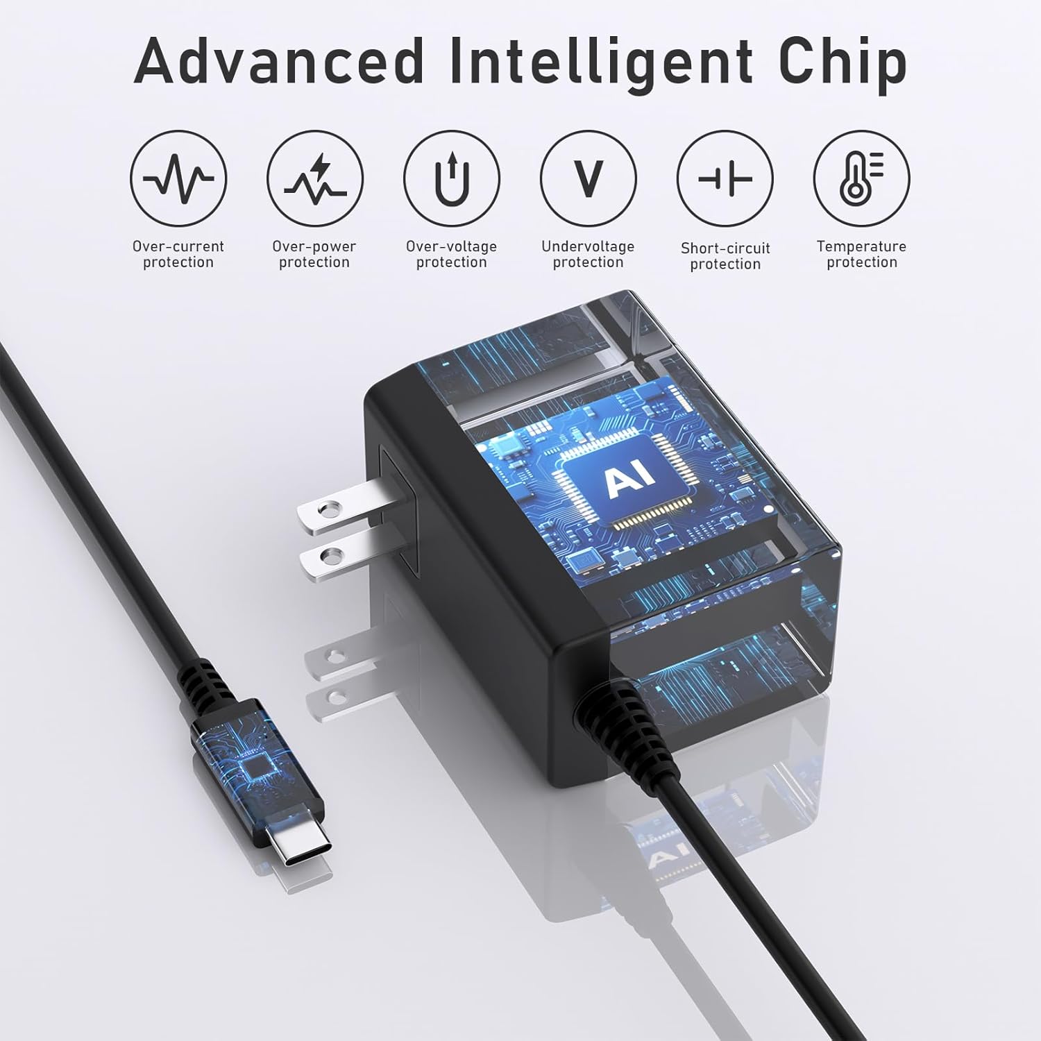 AC 100–240V Type-C Charger 15V - Gaming Console Type recension och pris