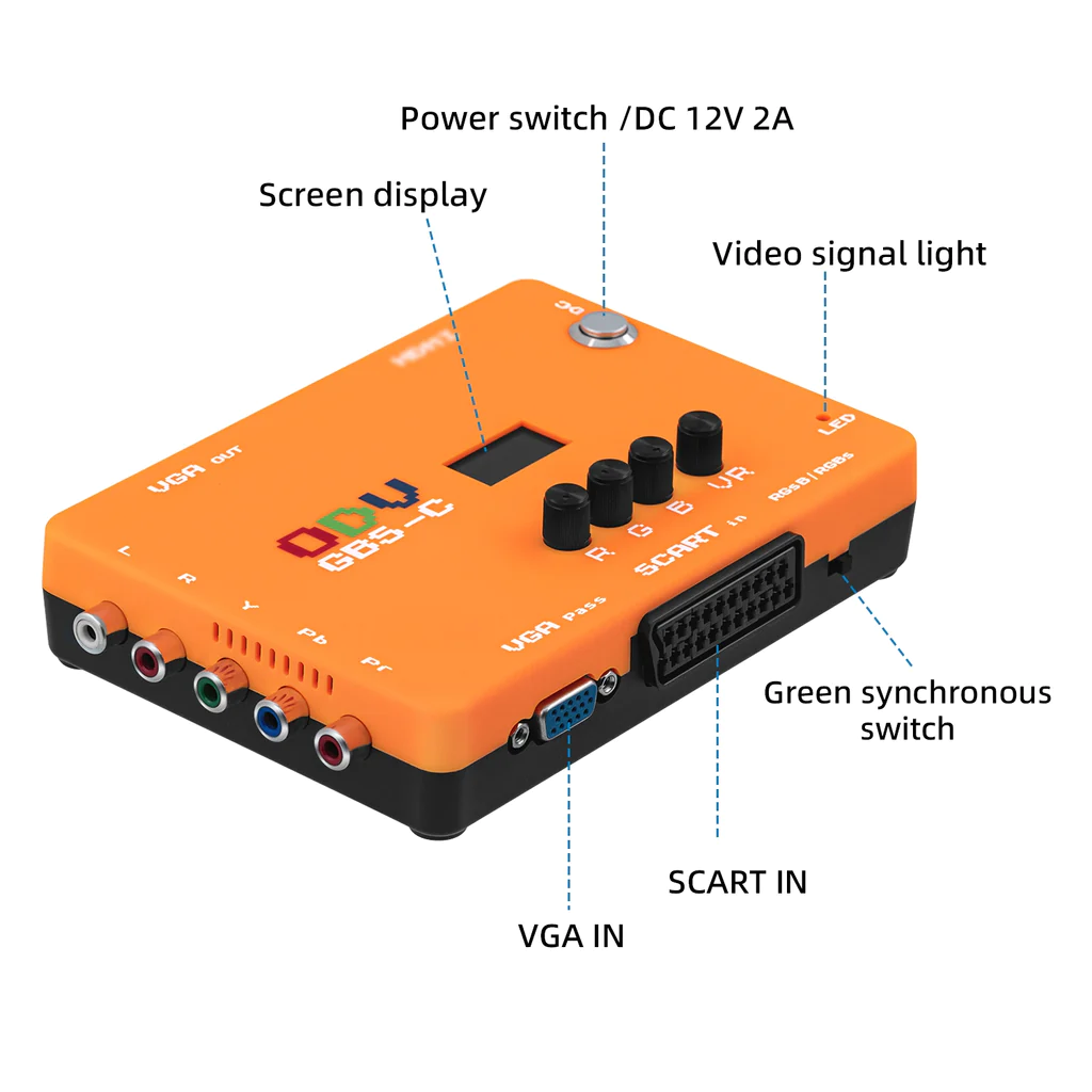 Mcbazel ODV-GBS-C Component VG - Gaming Console Cube recension och pris
