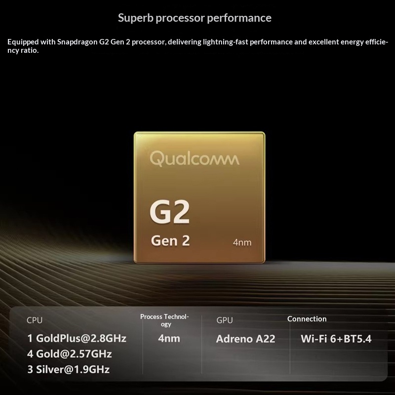 For Retroid Pocket G2 Gaming H - Gaming Console Xbox One recension och pris