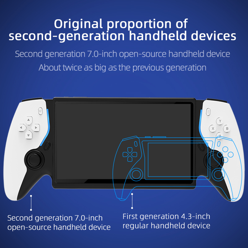 HC8000 Retro Gaming Handheld 7 - Gaming Console Linux recension och pris