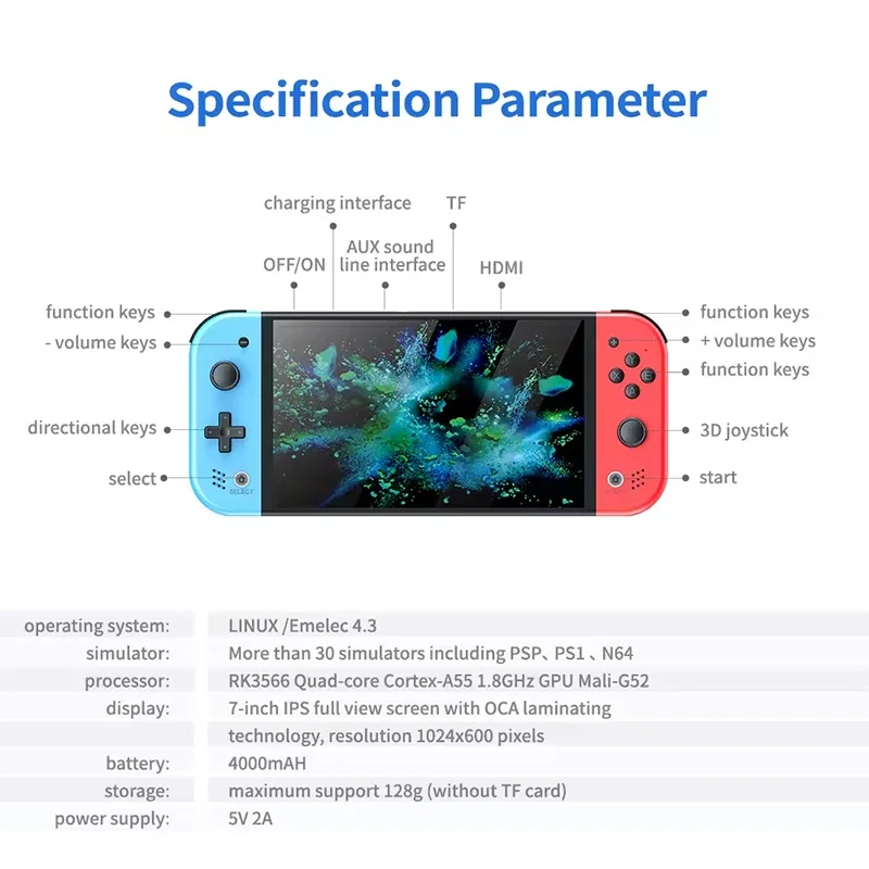 S M20 Pro Handheld Video Gamin - Gaming Console Linux recension och pris