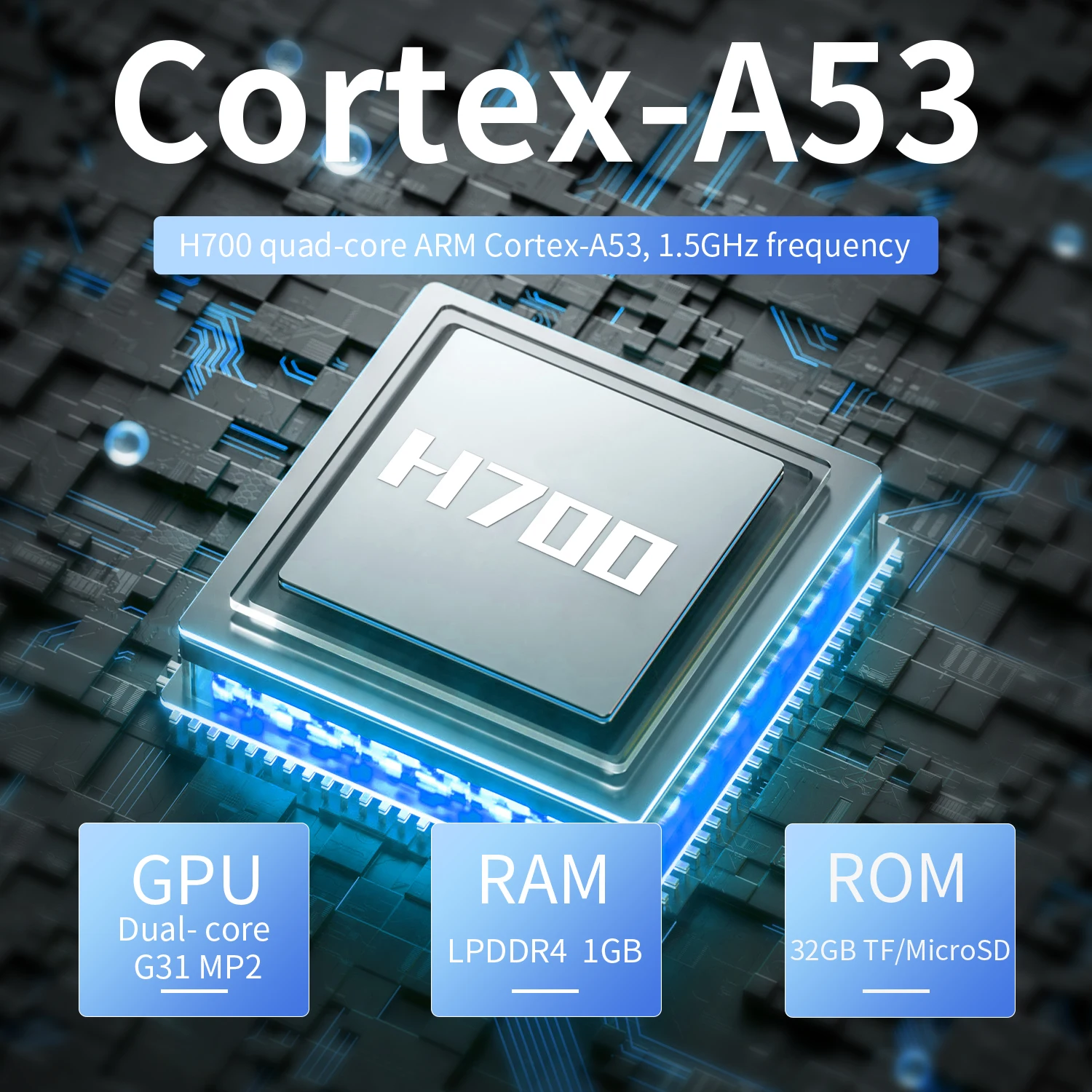 ANBERNIC RG CubeXX Retro Handh - Gaming Console Cube recension och pris
