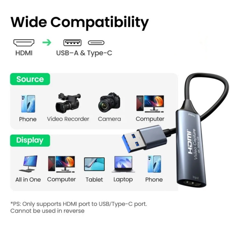 USB-C 2.0/3.0 HDMI Video Captu - Gaming Console Pc recension och pris