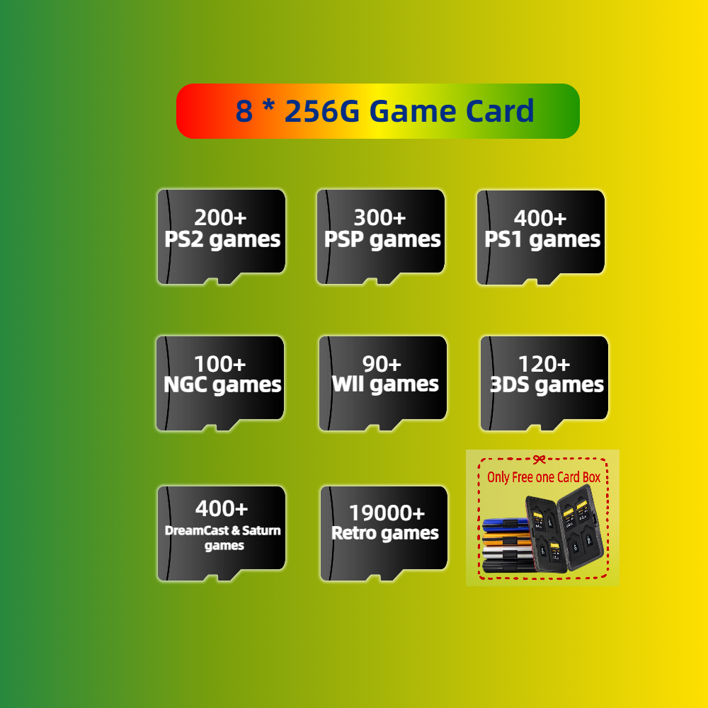 Game Card For Anbernic RG CUBE - Gaming Console Cube recension och pris