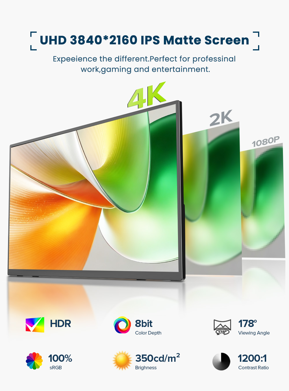 EVICIV 4K Portable Monitor 10- - Gaming Console Type recension och pris